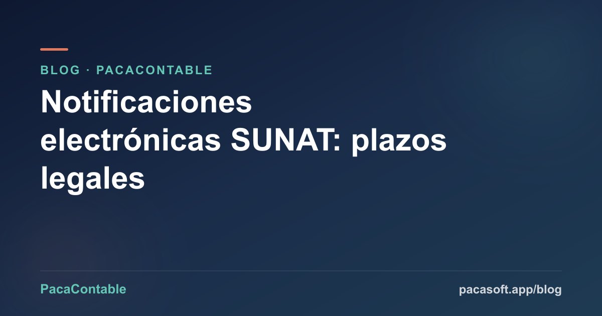 Notificaciones electrónicas SUNAT: qué son, plazos legales y consecuencias de no revisarlas